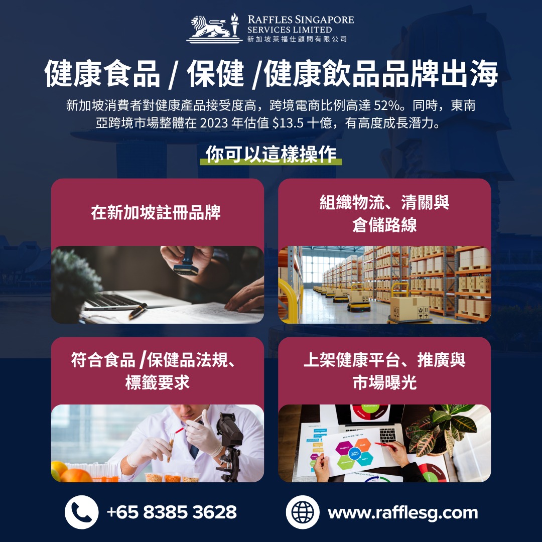 保健品牌 全球佈局