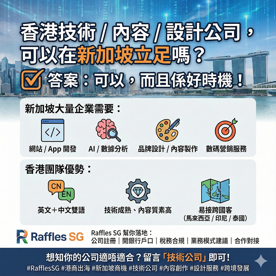 Facebook帖子圖片
